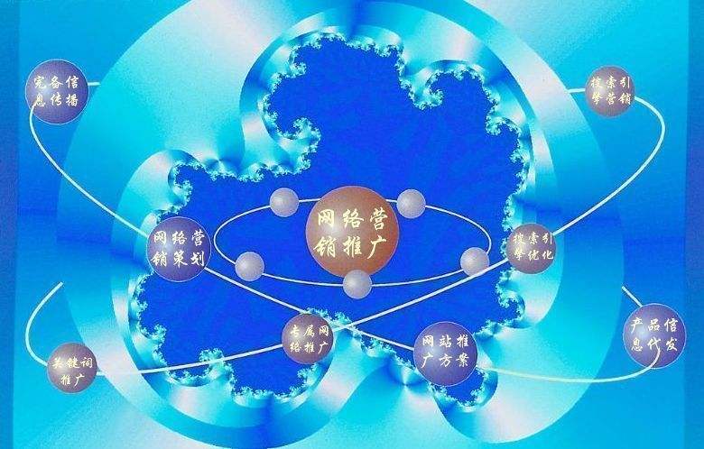泰兴新媒体运营企业需要掌握的网络推广技巧有哪些